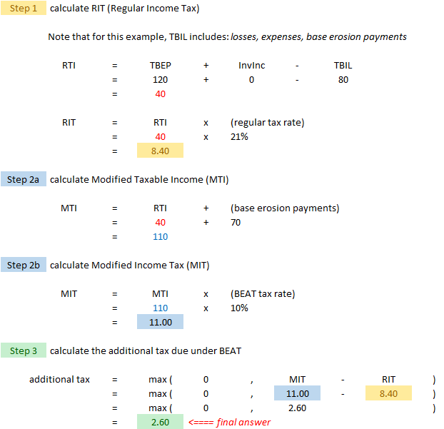 Odomirok.Ch26 (Excel) BEAT example solution.png